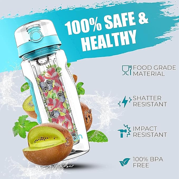Fruit Infuser Water Bottle | Removable Infusion Basket for Flavor | Bonus Brush and Sleeve for Freshness | Made of Durable TRITAN Plastic | BPA Free Water Infuser Bottle, 32 Ounce (Aqua Blue)