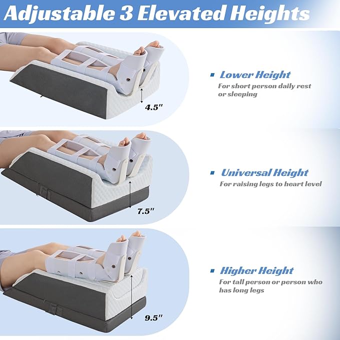 GOHOME Double Leg Support Elevation Pillow for Post-Hip Replacement, Back-Sleeping, Swelling Relief. Comfortable Foam Wedge, Essential After Surgery for a Restful Sleep