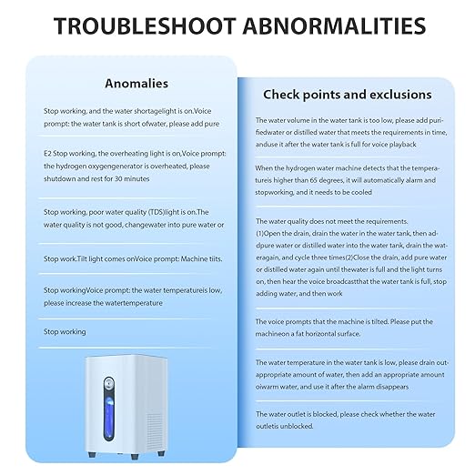 Hydrogen Inhalation Machine, 150ml/min Hydrogen Machine, 99.99 Percent High Purity PEM and SPE Ionizer, Water Level Warning, Water Quality Monitoring, Safe and Secure
