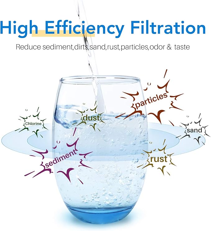 ICEPURE 10"X4.5",1 Microns Whole House Sediment Activated Carbon Water Filter Compatible with Dupont WFHDC8001,EP Series,EPM Series,CB-BB-10, GE FXHTC, GXWH40L, GXWH35F, GNWH38S, CTO10BB,2PACK