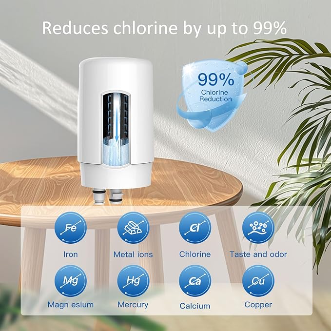 Faucets Filter Cartridge, Replacement for Brita® Faucet Filter, Brita® 36311 On Tap Water Filtration System, Brita® FR-200, FF-100 Replacement Filter, NSF Certified, White (Pack of 3)