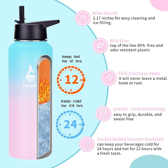 Farsea Insulated Water Bottle with Straw Lid & Spout Lid & Paracord Handle, Stainless Steel Water Bottle Wide Mouth, Double Wall Sweat-Proof BPA-Free, 40 oz, Gradient Blue + Pink