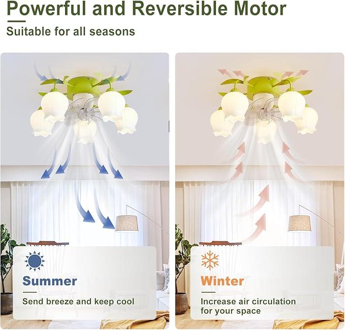 Flower Ceiling Fan with Light: Green Flower Fan Lights for Girls Bedroom - Flush Mount Fandelier for Living Room - 5-Light Modern Chandelier with Fan for Home Decor Enthusiasts