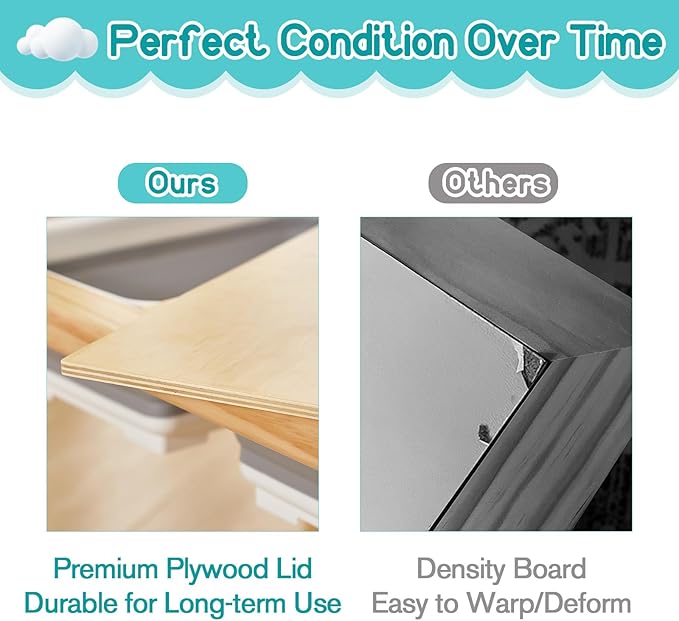 FUNLIO Wooden Sensory Table with 2 Bins for Toddlers 1-5, 4-Level Height Adjustable Kids Sensory Table with Anti-Warping Plywood Lid, Indoor/Outdoor Play Sand and Water Table, CPC Certified