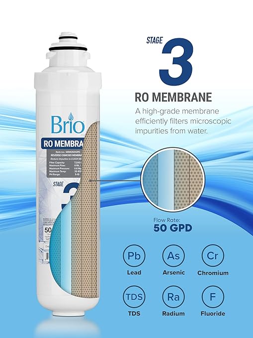Brio Water Cooler Filter Replacement - Stage-3: Reverse Osmosis Membrane - for Brio model CLPOUROSC420RO