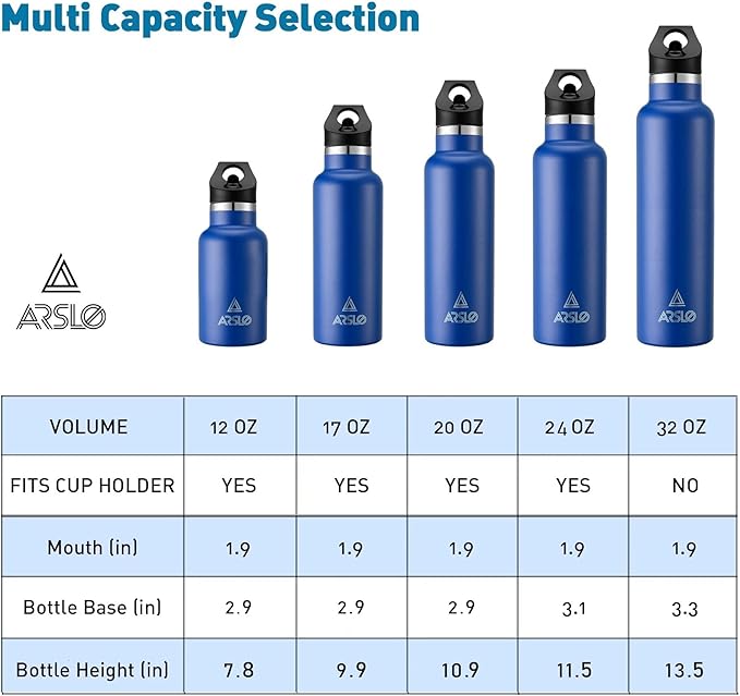 Stainless Steel Double Wall Water Bottles 17oz, Vacuum Insulated Bottle With Straw Lid, Insulated Water Bottle Keeps Water Cold for 24 Hours, Hot for 12 Hours, Hiking, Sports