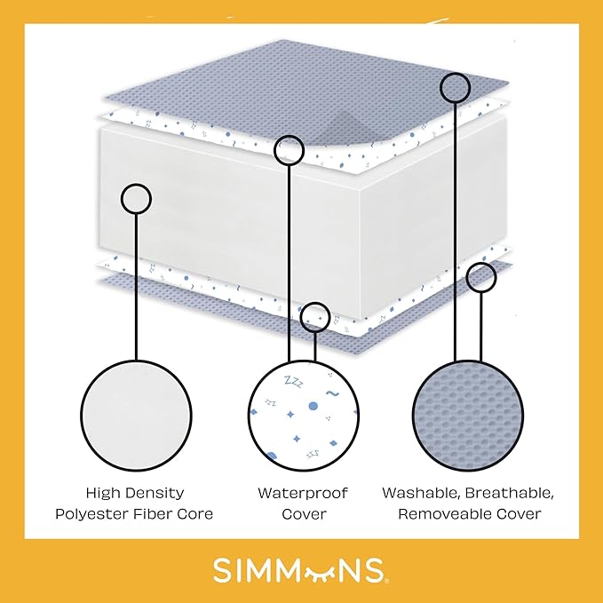 Simmons Kids Carter 6-in-1 Convertible Crib - Greenguard Gold Certified, Grey + Quiet Nights Breathable Baby Bed Crib Mattress and Toddler Mattress (Bundle)