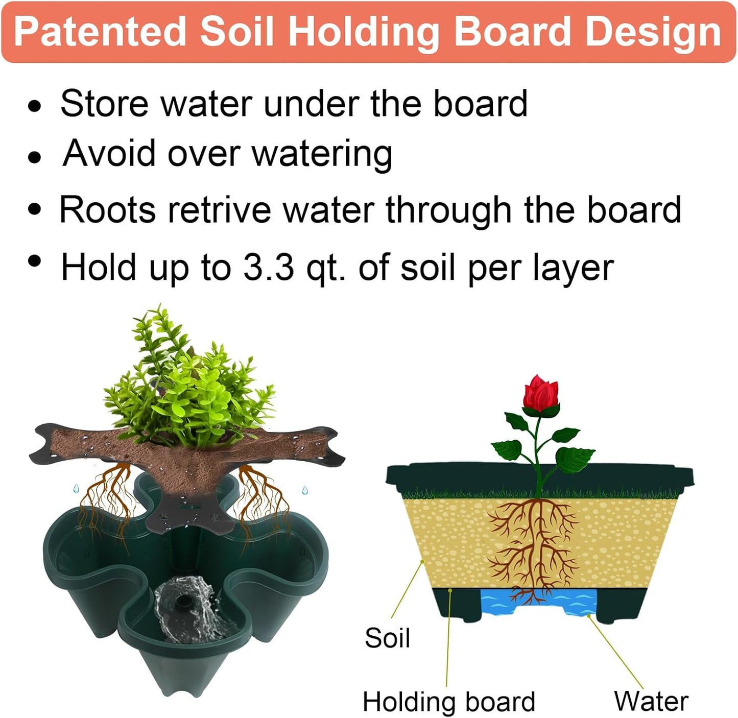 Vertical Planter, 6 Tier Stackable Strawberry Planter with Garden Tool Set, Movable Indoor/Outdoor Garden Herb Pot for Growing Vegetables and Succulents, Green
