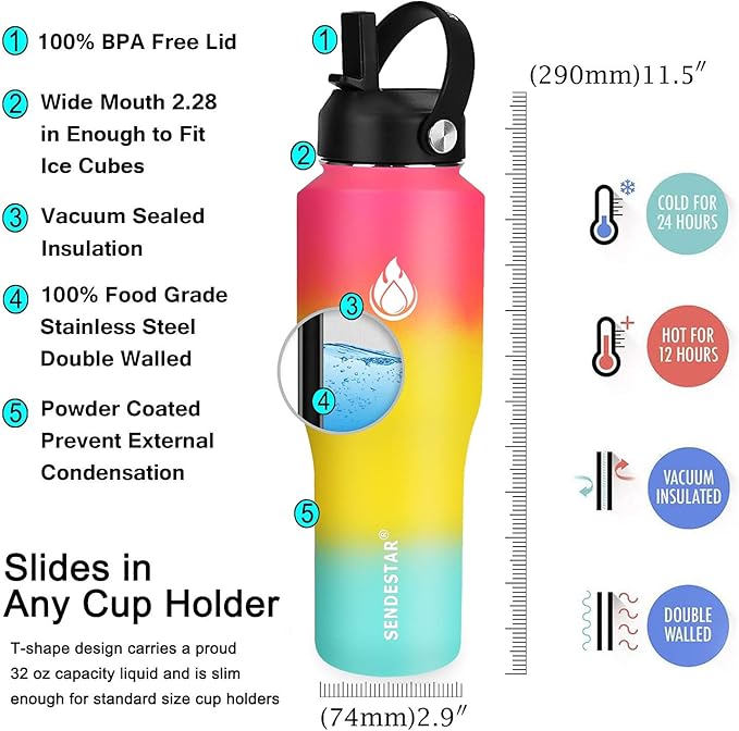 SENDESTAR Water Bottle 32oz,2 Lids(Straw lid),Wide Mouth Stainless Steel Vacuum Insulated Double Wall Keep Liquids Cold or Hot All Day,Sweat Proof Sport Design,Fit Car Cup Holder(Sobert)