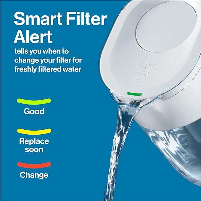 Brita Large Water Filter Pitcher for Tap and Drinking Water with SmartLight Filter Change Indicator, Includes 1 Standard Filter, BPA-Free, Lasts 2 Months, 10-Cup Capacity, Mazarine Blue