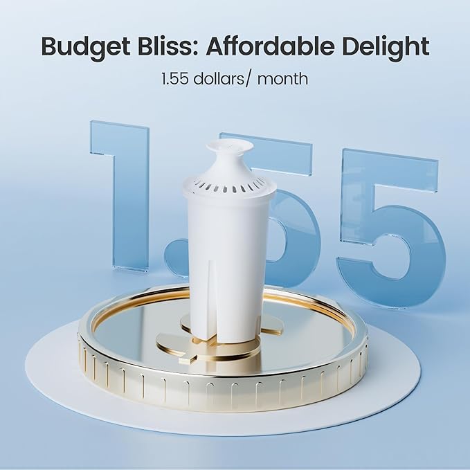 AQUA CREST Replacement for Brita® Water Filter, Pitchers and Dispensers, Classic OB03, Mavea® 107007, and More, NSF Certified Pitcher Water Filter, 4 Count