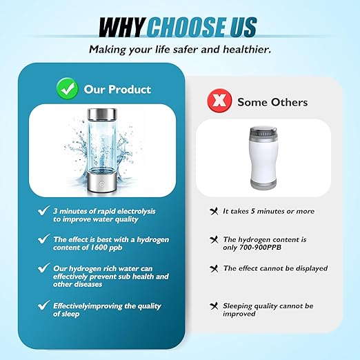 Hydrogen Water Bottle, Hydrogen Water Bottle Generator 3rd gen, Quick Electrolysis of 2000PPB Alkaline Hydrogen Water, Gift Packaging, silver, QSB001