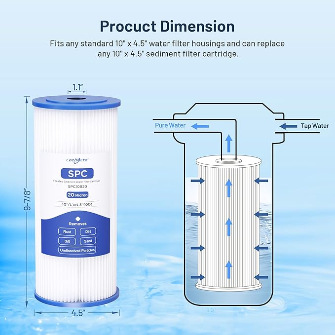 Whole House Water Filter Cartridge Replacement for Well Water, 20 Micron Water Filter 10" x 4.5" Pleated Sediment Water Filter Compatible with FXHSC, R50-BBSA, WFHDC3001, W50PEHD - 1 Pack