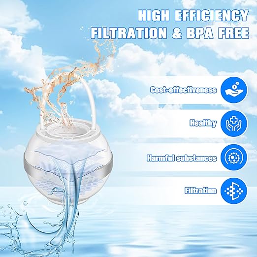 Gekufa Bath Ball Filter, 8 Layers Bath Filter for tub, Bath Tub Water Filter for efficient Filtration and Improved Water Quality, Improves Hair Texture and Nourishes Skin(White)