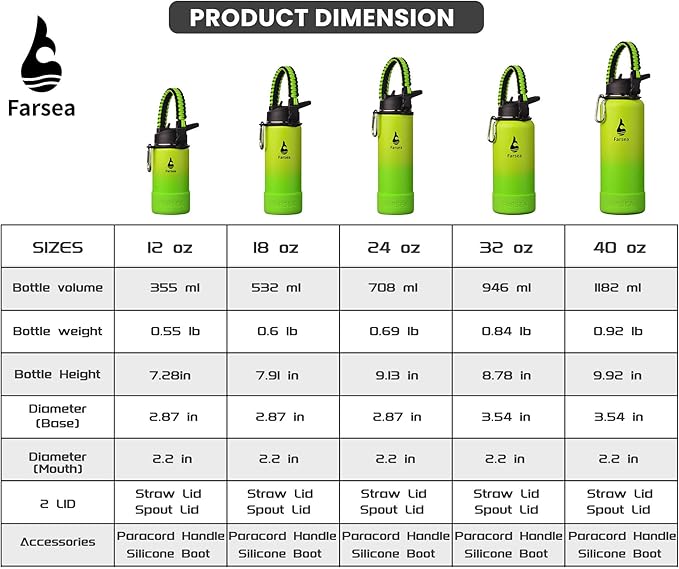 Farsea Insulated Water Bottle With Paracord Handle, Protective Boot and 2 Lids (Straw Lid & Spout Lid), Stainless Steel Water Bottle Wide Mouth, Double Wall Sweat-Proof BPA-Free, 18 oz