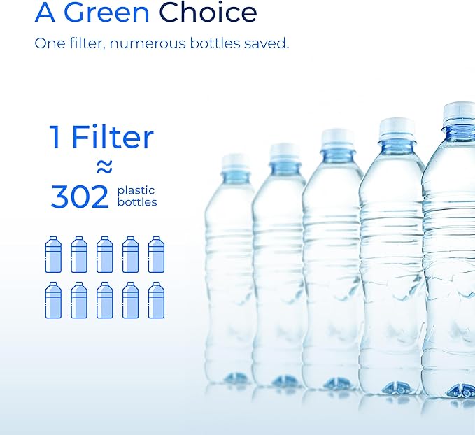Waterdrop Replacement for Brita® Stream Pitcher Water Filter, Brita® OB05 Filter Pitchers and Dispensers, Pour Through Filters, Upgraded 7-stage Filters, Lasts 2 Months, Pack of 6