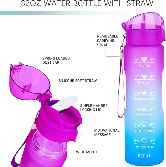 XACIOA Water Bottle with Straw,32oz Plastic Cup with Motivational Time Marker,1L Tritan Sport Lightweight Leakproof BPA-Free,Wide Mouth Fast Flow Ensure You Have Times to Drink,with Straw & Cup Brush