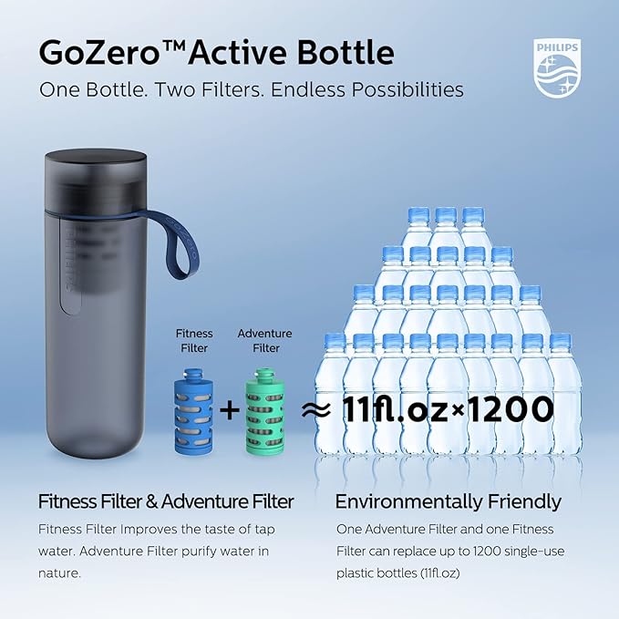 PHILIPS Water GoZero Active BPA-Free Water Bottle with Adventure River/Lake/Spring Water Filter for Hiking, Camping & Fitness Tap Water Filter for Gym, Sport Squeeze Bottle, Lightweight, Blue, 20 oz