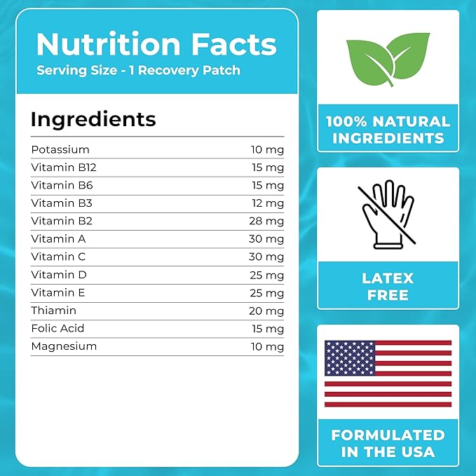 Recovery Patches 42 Pack - Wake Up Refreshed & Energized with Our 100% Natural Ingredients Recovery Patch - Skin-Friendly & Waterproof - Apply Before Drinking - Enhanced Morning Formula