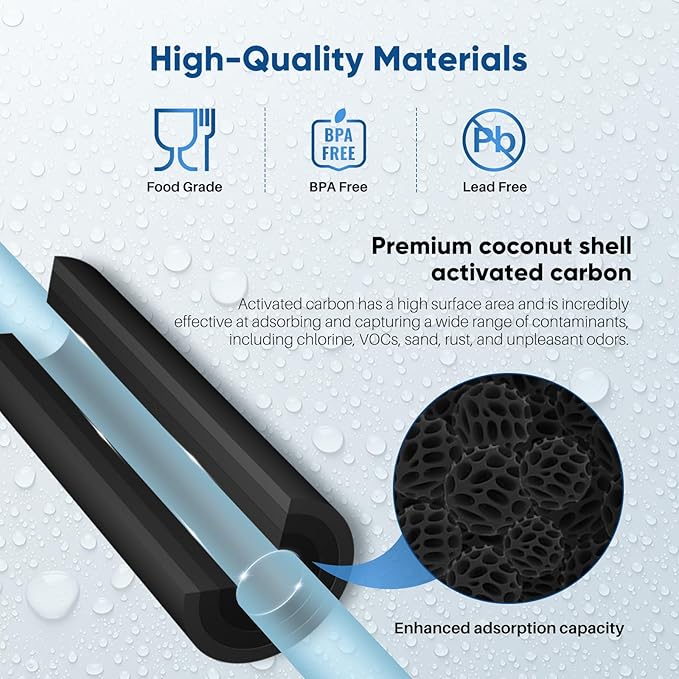 PUREPLUS 5 Micron 20" x 4.5" Whole House Coconut Shell Activated Carbon Water Filter Replacement Cartridge, Compatible with EPM-20, CB-20, 155783-43, FC25B, 2 Pack