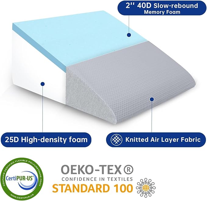 QUINEEHOM Wedge Pillow for Sleeping, 12 Inch Triangle Bed Wedge for Adults, Memory Foam Wedge with Washable Cover, Hypoallergenic 30 Degree Pillow Wedge for Acid Reflux, Knee, Snoring, Dark Grey