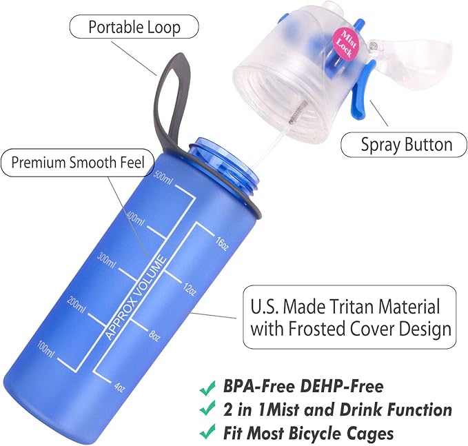 Misting Water Bottle, Spray Mist Sports Bottle for Outdoor Sport Hydration and Cooling Down, BPA-Free Misting Water Bottle with Unique Mist Lock Design (Blue-20oz)