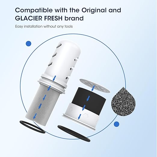 GLACIER FRESH Glass Water Pitcher for Tap and Drinking Water with Membrane and Activated Filter, Reduces Chlorine and Lead Taste, Food Grade and BPA Free Materials, 7-Cup, Blue