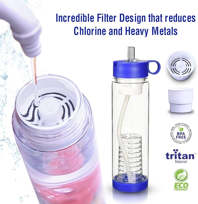 Filter Water Bottle - Fruit Infuser - Best Personal Outdoor Drink - Sports, Hiking, Camping, Fishing & Beach - A Must Survival Cooling, Travel, Backpack Accessories - Clear Bottles with Straw Purifier