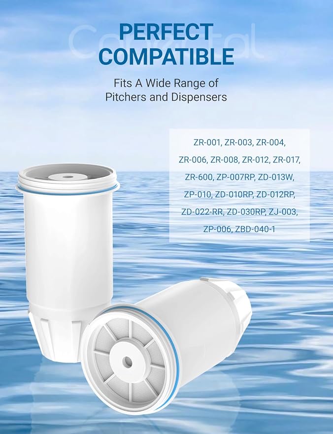 Upgrade ZR-001, ZR-017, ZR-004 Replacement Water Filters for ze.ro Water Pitchers Filters and Dispenser Filters,Multi-Stage Filter System Reduce Lead, Chromium, PFOA/PFOS and TDS, 2pack