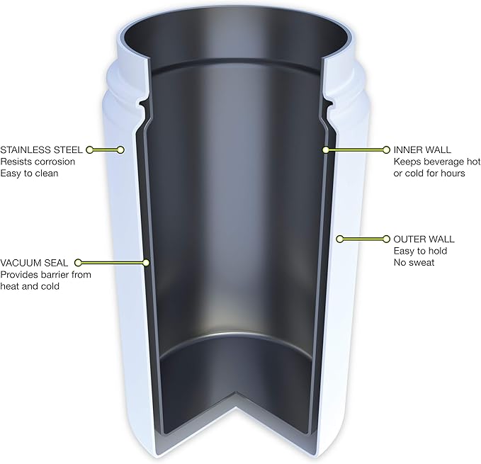 FIFTY/FIFTY 12oz, Double Wall Vacuum Insulated Café Water Bottle, Stainless Steel, Flip Cap w/ Wide Mouth, Matte Black, 12oz/354ml