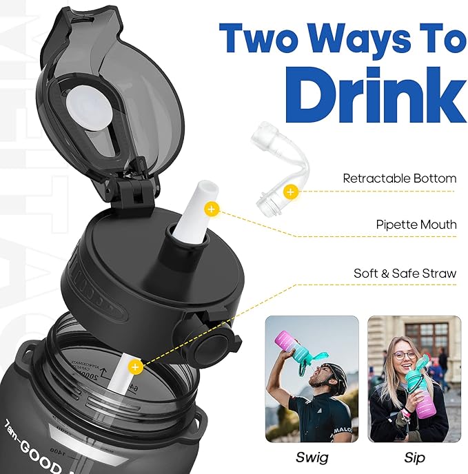 Water Bottles 1 / Half Gallon with Time Marker and Straw, Large Fitness Sports Motivational Bottle, Wide Mouth Leakproof and BPA Free for Travel, Gym,office,school