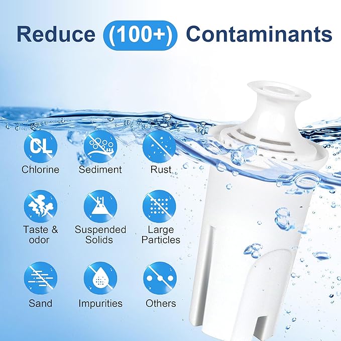 OB03 Replacement Filter for Brita Pitchers and Dispensers, Brita Filter Compatible with Brita Standard Water Filter OB03, Classic 35557, Mavea 107007, Brita Pitchers Grand, Lake, Capri, Wave
