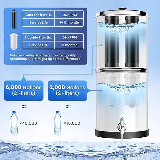 2.25G Gravity-Fed Water Filter System, NSF/ANSI Standard, 304 Stainless Steel System with 2 Carbon Filters, 2 Fluoride Filters and Stand, Reduce 99% Chlorine, Lead and Fluoride