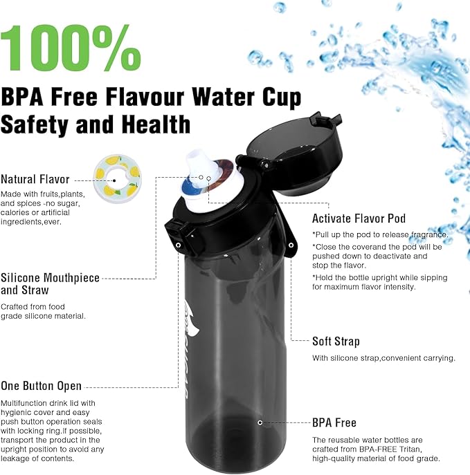 Air Water Bottle 8PCS Flavor Pods 22oz Fruit Fragrance Scented Water Cup BPA Free 0% Sugar For Outdoor Sports,Gifts From Friends, Birthday Gifts (1 bottle Black+7 pods in random flavors)