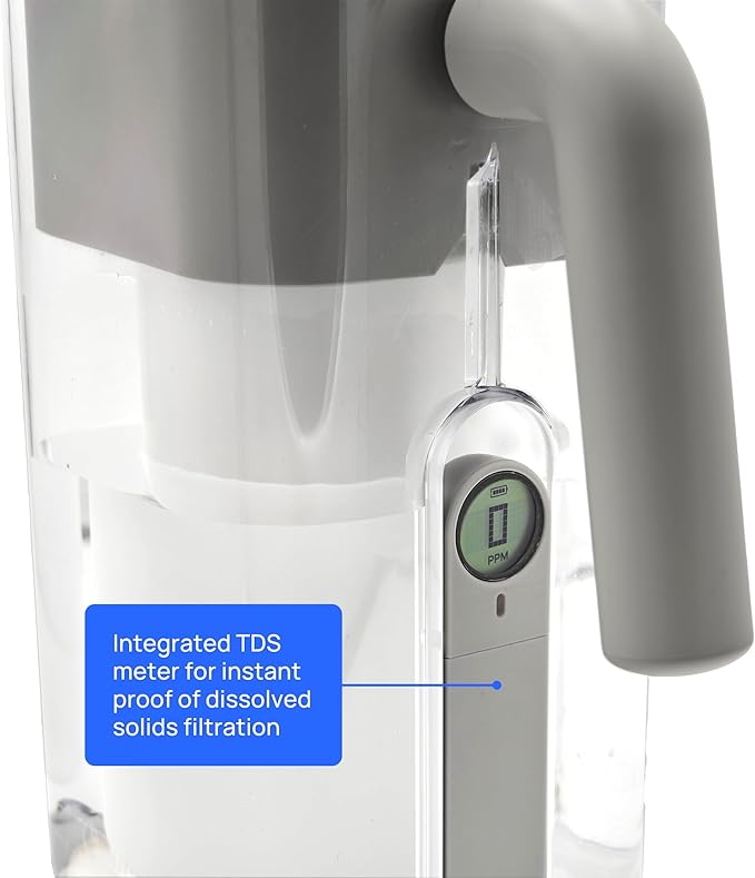 Culligan with ZeroWater Technology 7-Cup Water Filter Pitcher – Includes 5-Stage Advanced Water Filter, IAPMO Certified to Reduce Lead, Total PFAS (Forever Chemicals), Mercury, Fluoride, and Chlorine