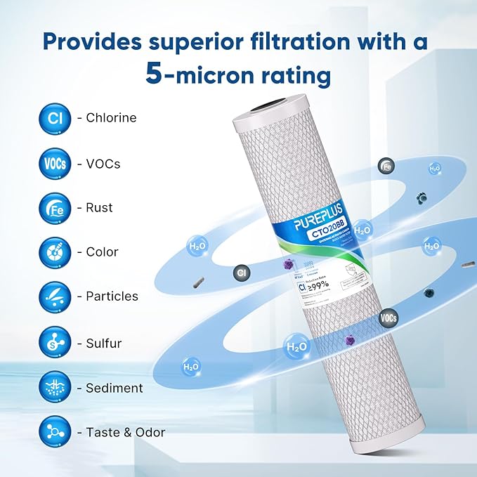 PUREPLUS 5 Micron 20" x 4.5" Whole House Coconut Shell Activated Carbon Water Filter Replacement Cartridge, Compatible with EPM-20, CB-20, 155783-43, FC25B, 2 Pack