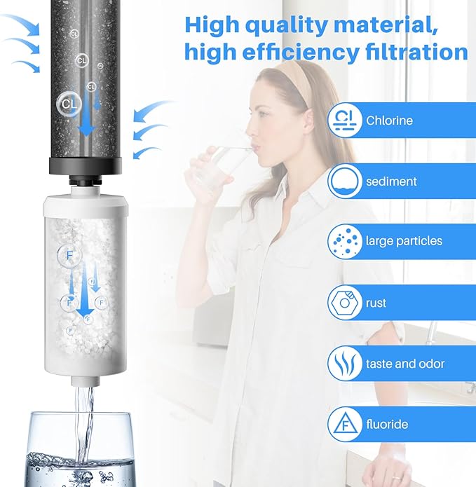 Water Filter Replacement for Berkey® Gravity Water Filter System, Compatible with Berkey® BB9-2® Black Filters & PF-2® Fluoride Filters,Combo Pack.