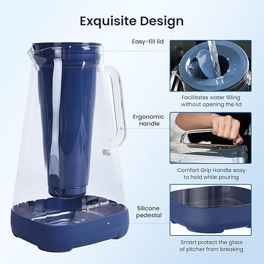 GLACIER FRESH Glass Water Pitcher for Tap and Drinking Water with Membrane and Activated Filter, Reduces Chlorine and Lead Taste, Food Grade and BPA Free Materials, 10-Cup, Blue