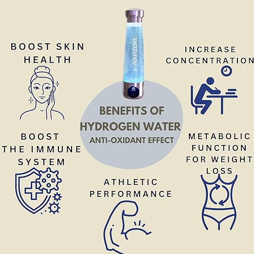 Premium Hydrogen Water Generator - 3500 ppb Hydrogen-Rich Water, Advanced SPE/PEM Technology, OLED Display, Rechargeable Battery, Lilac