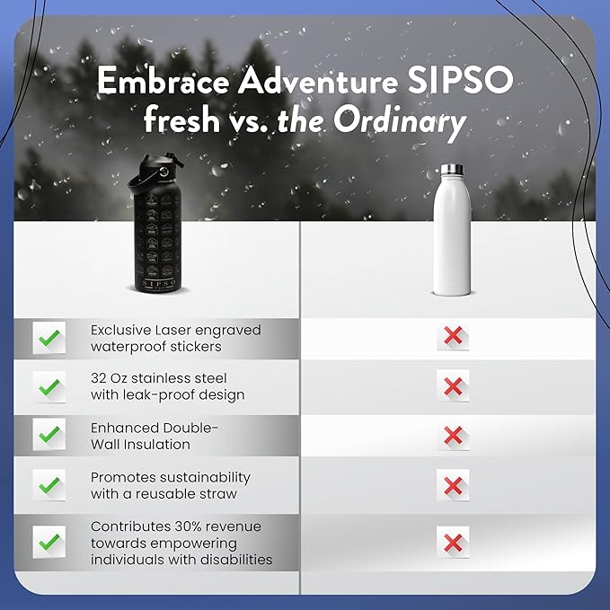 National Parks water bottle with Stickers: Unique 32 oz bottle | Double wall Stainless Steel water bottle | Leak Proof- laser Engraved water Bottle with National Park stickers (Black)