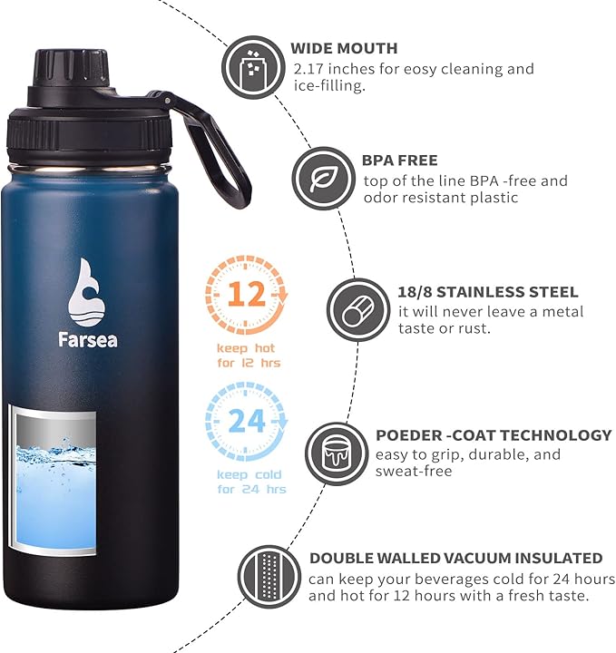 Farsea Insulated Water Bottle With Paracord Handle, Protective Silicone Boot and 2 Lids (Straw Lid & Spout Lid), Stainless Steel Water Bottle Wide Mouth, Double Wall Sweat-Proof BPA-Free, 18 oz