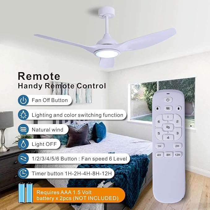 52 inch Ceiling Fan with Light and Remote Control, for Indoor or Covered Outdoor, LED White Morden Quite DC Motor 3 Colour Temperature, Living Room Master Bed Room Patio (52in)