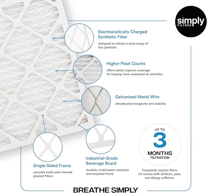 Simply 20x25x1 Air Filter, Merv 8, MPR 600, 6 Pack, For Home AC Furnace & HVAC (Actual Size: 19.75"x24.75"x0.75") DUST, Pet, & Allergy Control