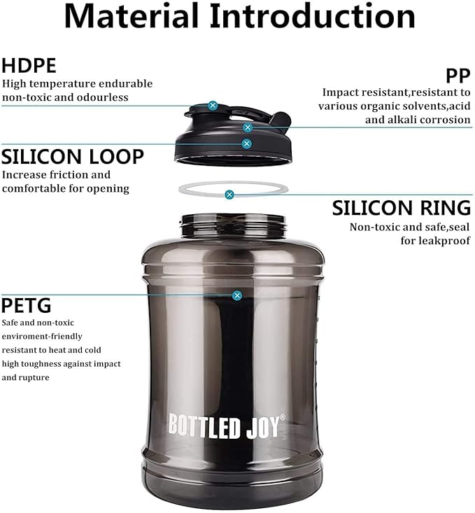 Water Bottle with Handle 2.5L Large Sports Water Bottle Half Gallon BPA Free Plastic Water Bottles Wide Mouth Water Bottle 83oz Reusable Gym Water Jug for Home Drinking Outdoor Sports Hiking Fitness