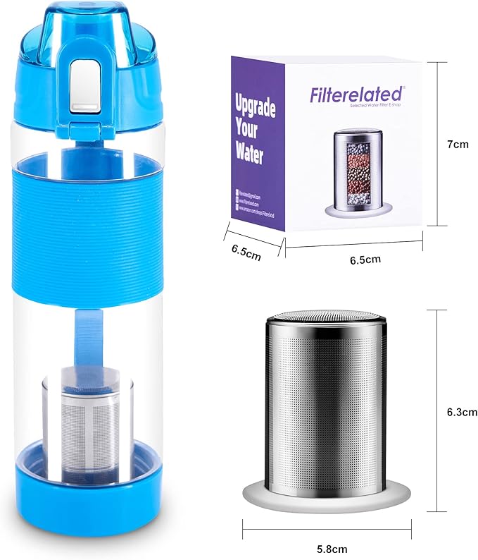 Alkaline Water Bottle Replacement Filter Cartridge for Filterelated 6501 Alkaline Water Cup