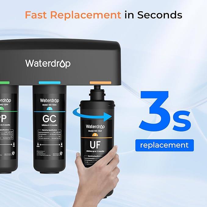 Waterdrop 10UF Under Sink Water Filter, Replacement for Waterdrop WD-TSA-UF 3-Stage Ultra-Filtration Under Sink Water Filter System, 1 Pack