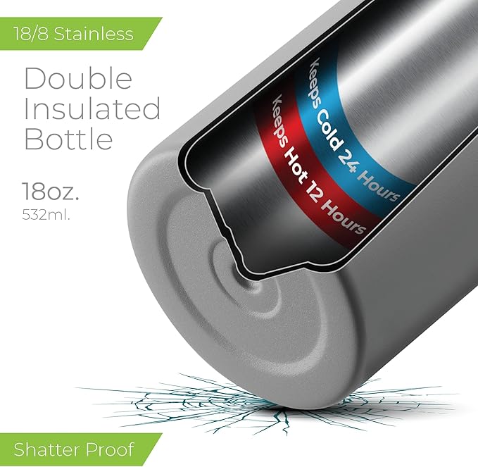 SipX™ Triple-Insulated Stainless Steel Water Bottle 18oz. With 3 Lids, BPA-Free Reusable Insulated Water Bottle Keeps Cold 24 Hours, Metal Water Bottle Made Of Sustainable Material For Hiking & Biking