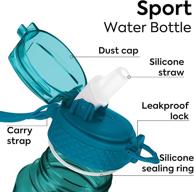 OLDLEY Kids Water Bottle with Straw 15 oz BPA-Free Leak-Proof Motivational Water Bottles with Time Marker for School Sports Travel Gym, Easy to Use for Girls Goys, 1 Straw Lid,Transparent-dark green