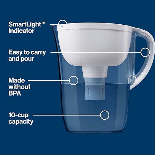 Brita Large Water Filter Pitcher for Tap and Drinking Water + 2 Elite Filters, Reduces 99% Of Lead, Lasts 6 Months, 10-Cup Capacity, Christmas Gift for Men and Women, White