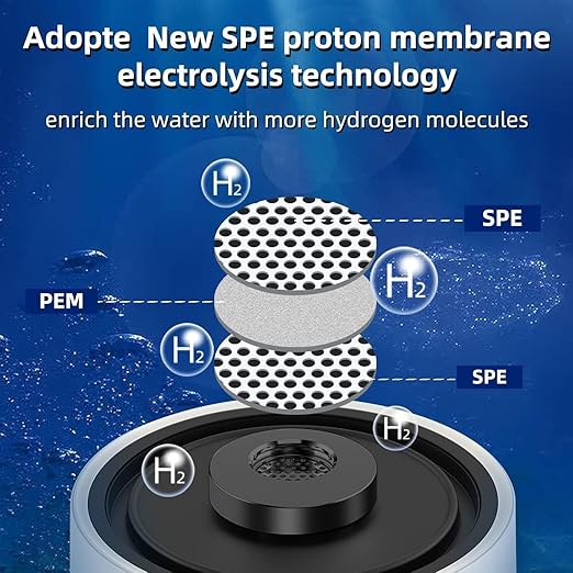 Hydrogen Water Generator with SPE and PEM Technology, 1.5L Large Capacity Hydrogen Water Pitcher, Balanced Purified Water PH Levels, 7 Preset Temps, 12 Hour Constant Temperature, Gift for Love